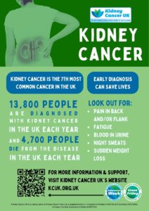 Kidney Cancer UK poster KCAW